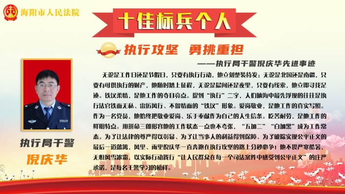 十佳标兵个人 倪庆华